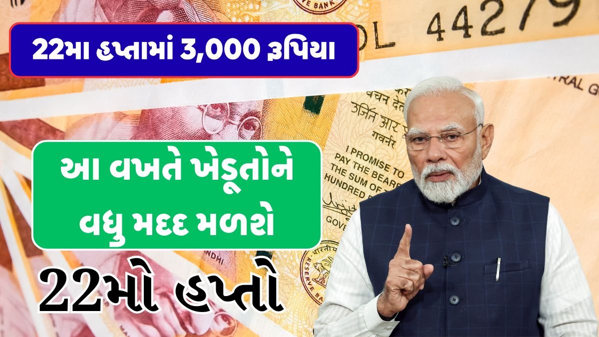 PM Kisan Samman Nidhi Yojana